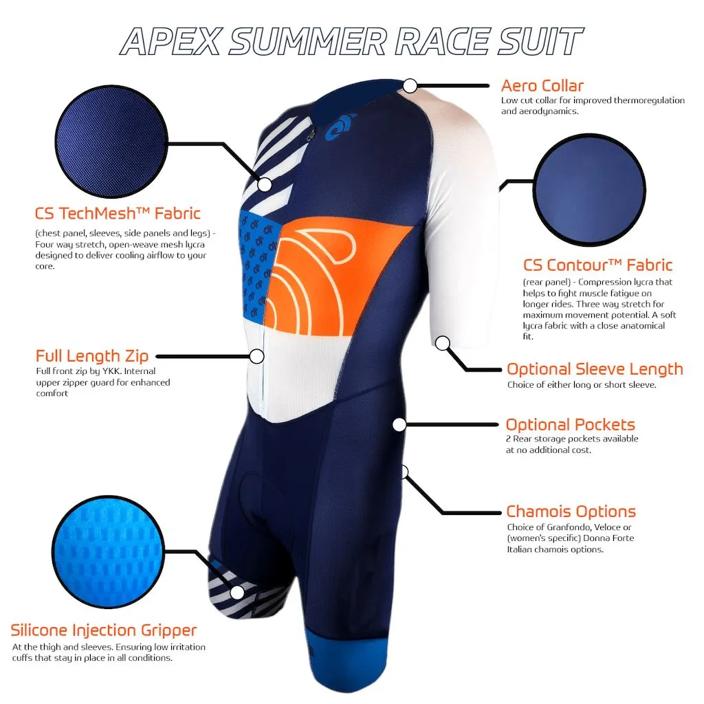 Long Sleeve APEX Summer Race Suit